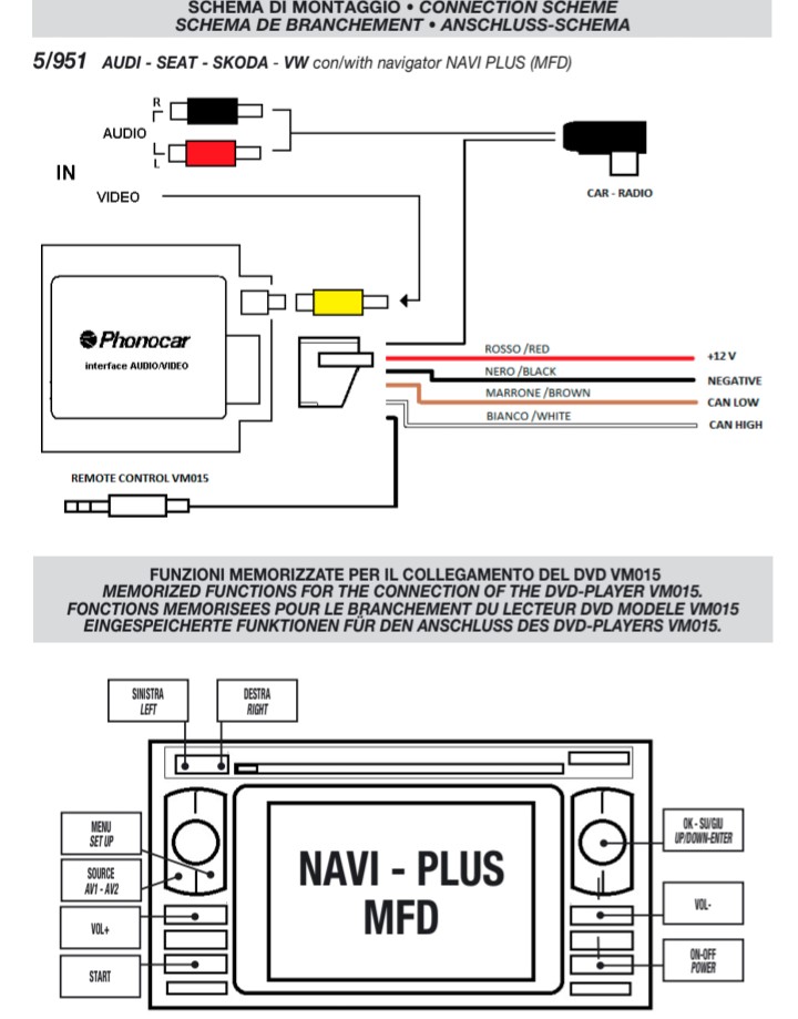 Audi A4 - Radio/multimediesystem – bilde 7 av 8